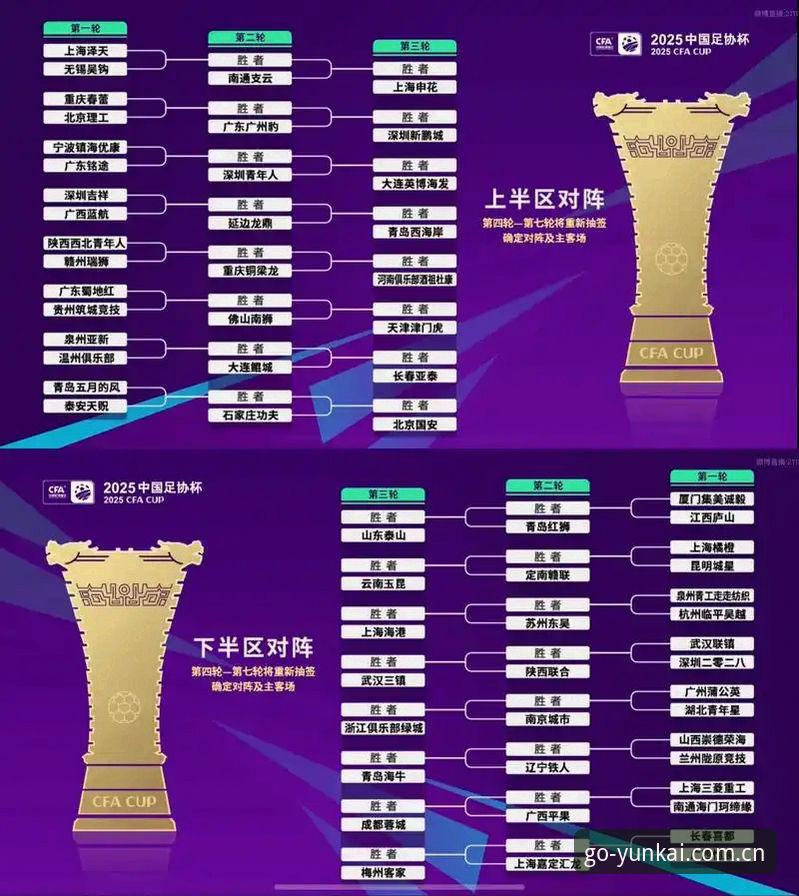 云开体育使用教程 世界杯扩军66队方案深度评测:中国男足的机遇与云开体育平台赛事信息稳定性分析
